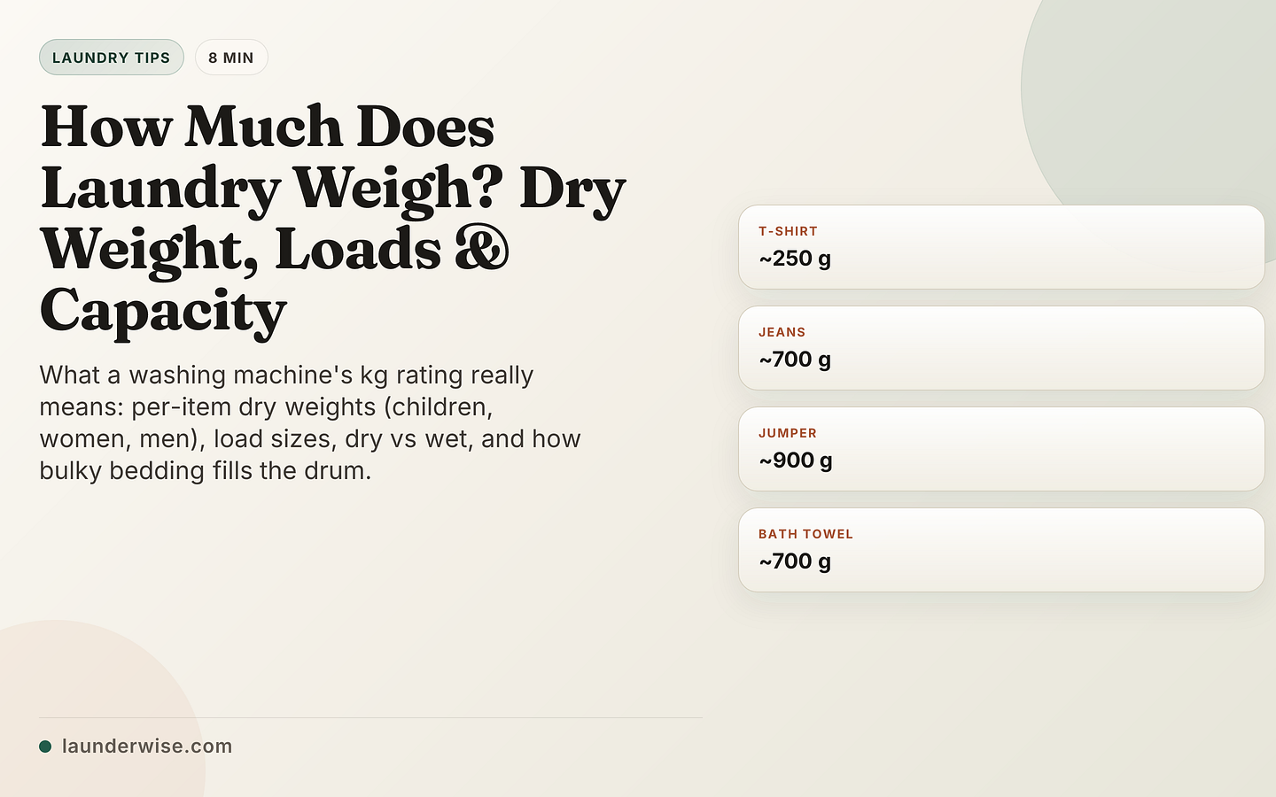 How Much Does Laundry Weigh? Dry Weight, Loads & Capacity