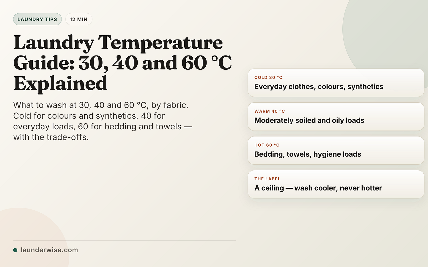 Laundry Temperature Guide: 30, 40 and 60 °C Explained
