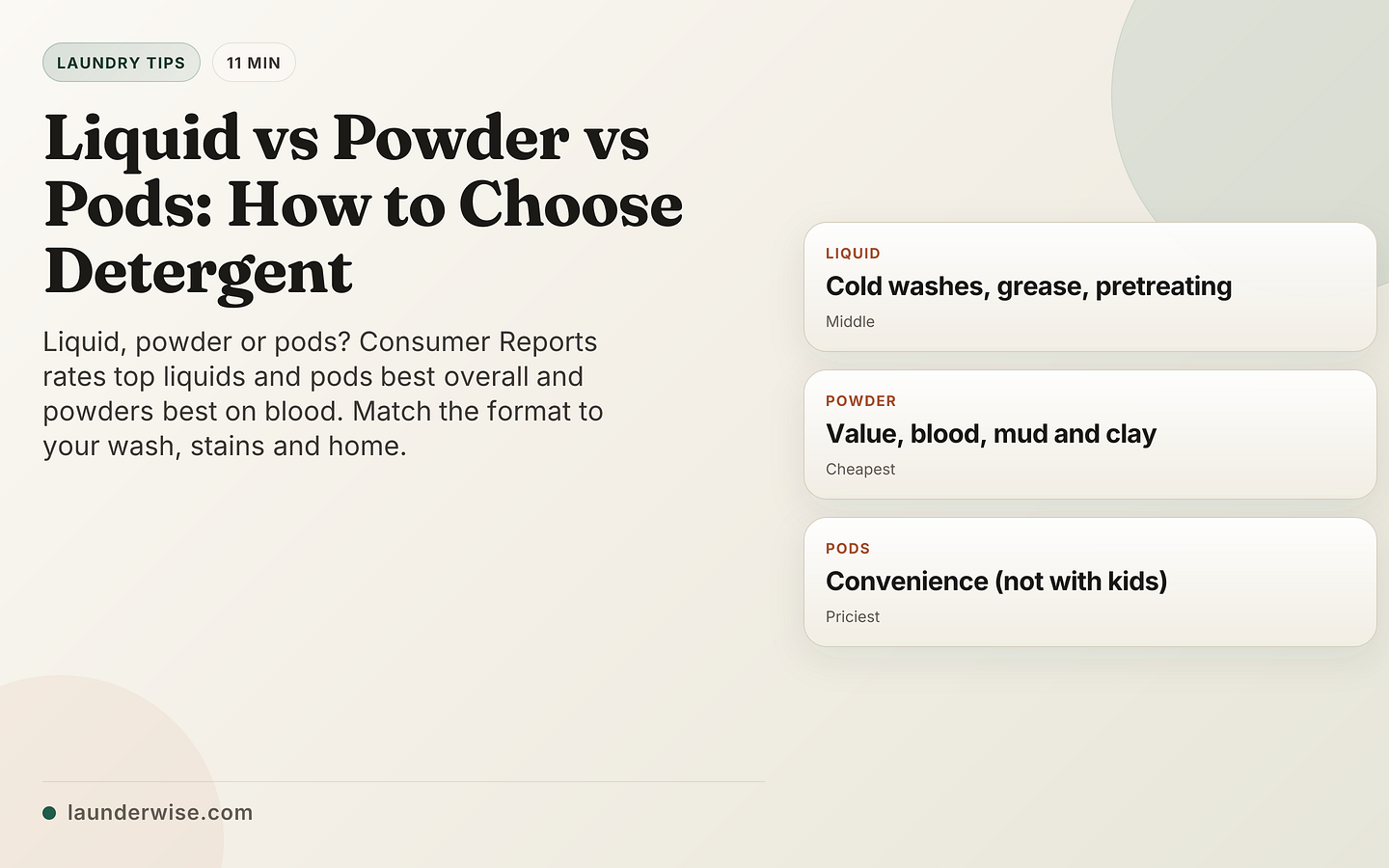 Liquid vs Powder vs Pods: How to Choose Detergent